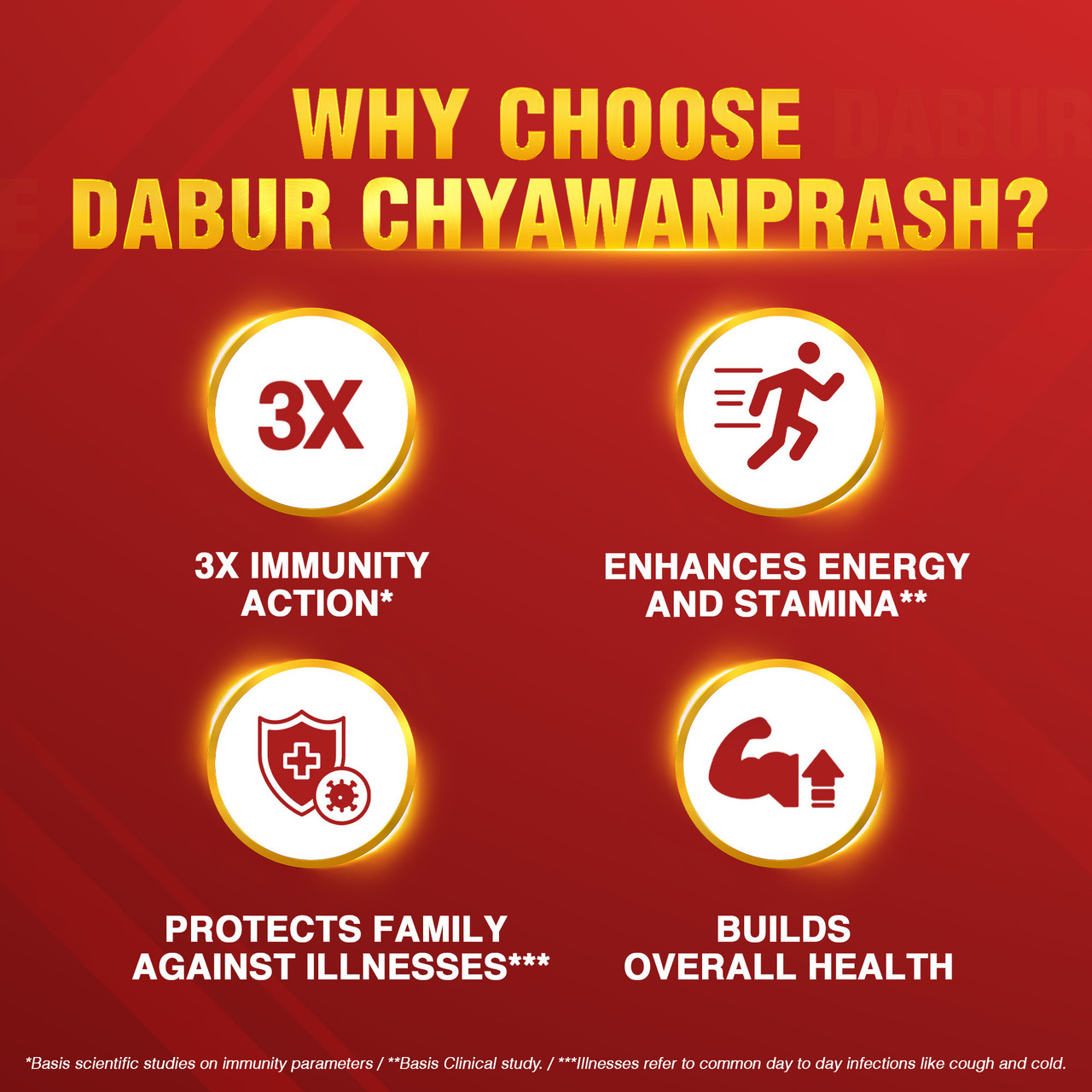 Dabur_Chyawanprash_Awaleha___3X_Immunity_Action___Clinically_Tested___500_g__5.jpg