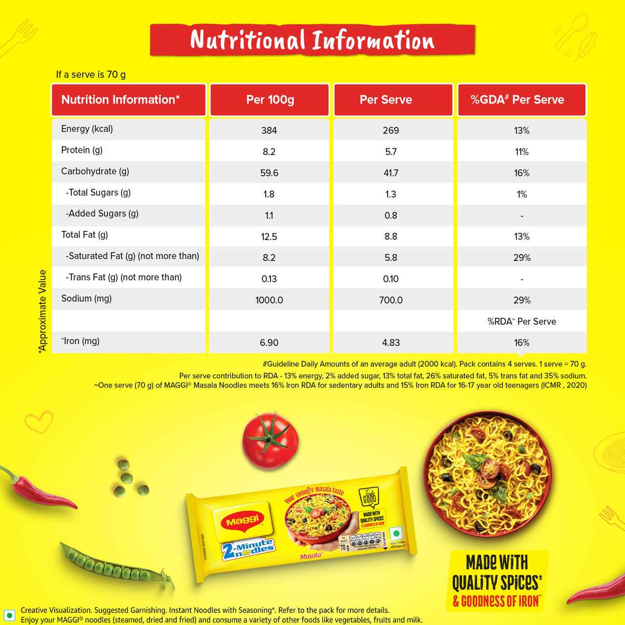 Maggi_2___Minute_Instant_Noodles_Vegetarian___280_g__5.jpg