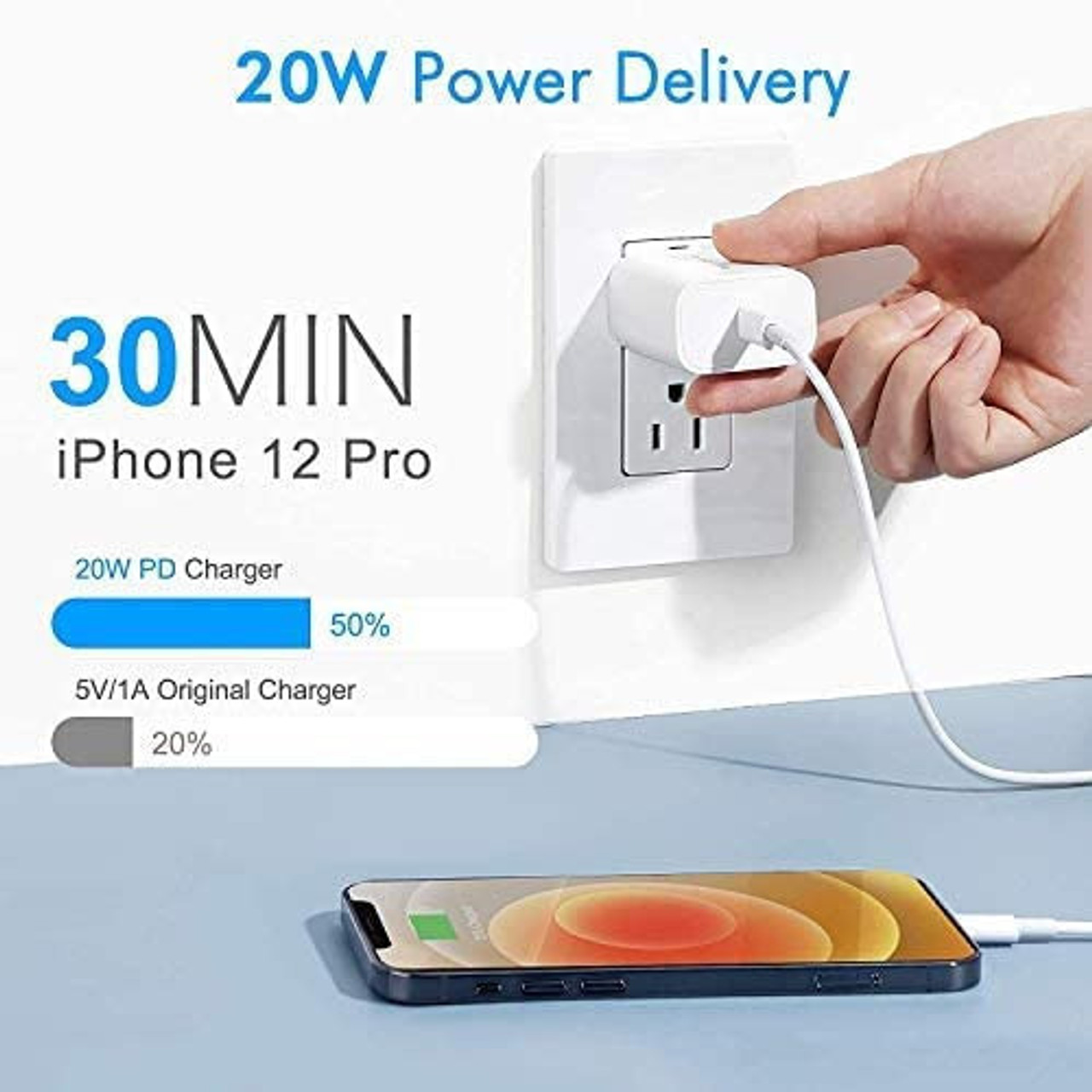 MAK_20_W_PD_3_A_Wall_Charger_for_Mobile___White__3.jpg