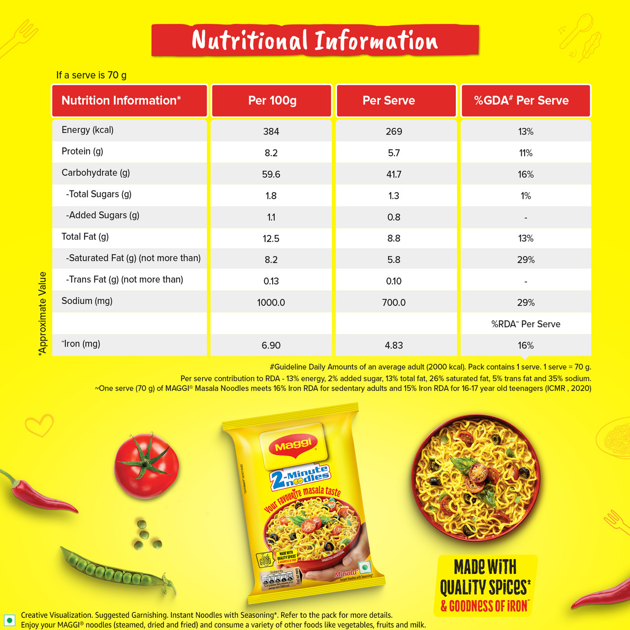 Maggi_2___Minute_Instant_Noodles_Vegetarian___70_g__5.jpg